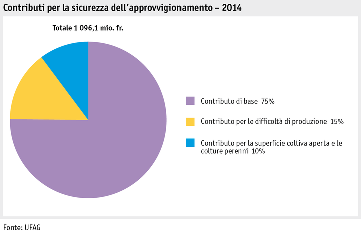 Zoom: ab15_statdz2015_body_grafik_vs_i.png