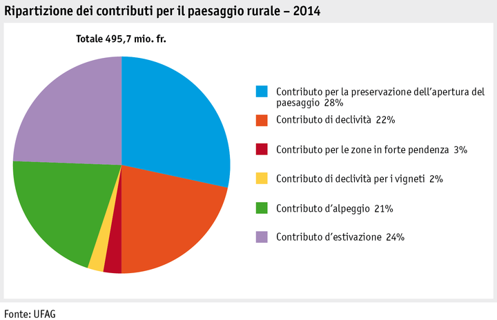 Zoom: ab15_statdz2015_body_grafik_kl_i.png