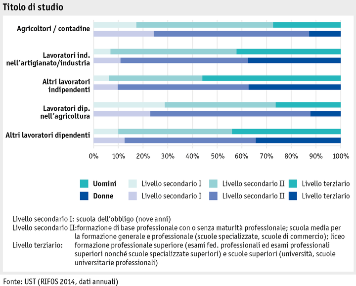 Zoom: ab_2015_mensch_sake_arbeits_lebensbedingungen_ausbildung_i.png